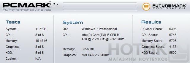 Lenovo ThinkPad T510i Lenovo ThinkPad T510i